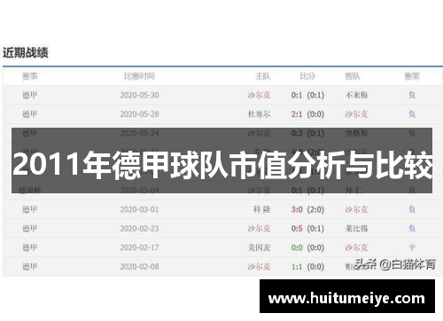 2011年德甲球队市值分析与比较
